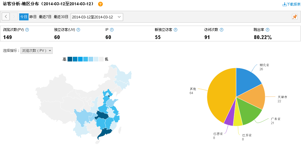 点击查看原图 点击查看原图