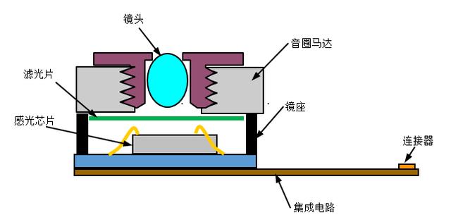点击查看原图 点击查看原图